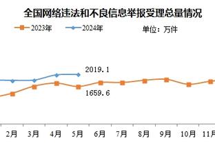 188金宝搏官网亚洲截图1